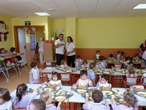 Visitando el comedor de l'Escola Infantil Municipal El Bressol